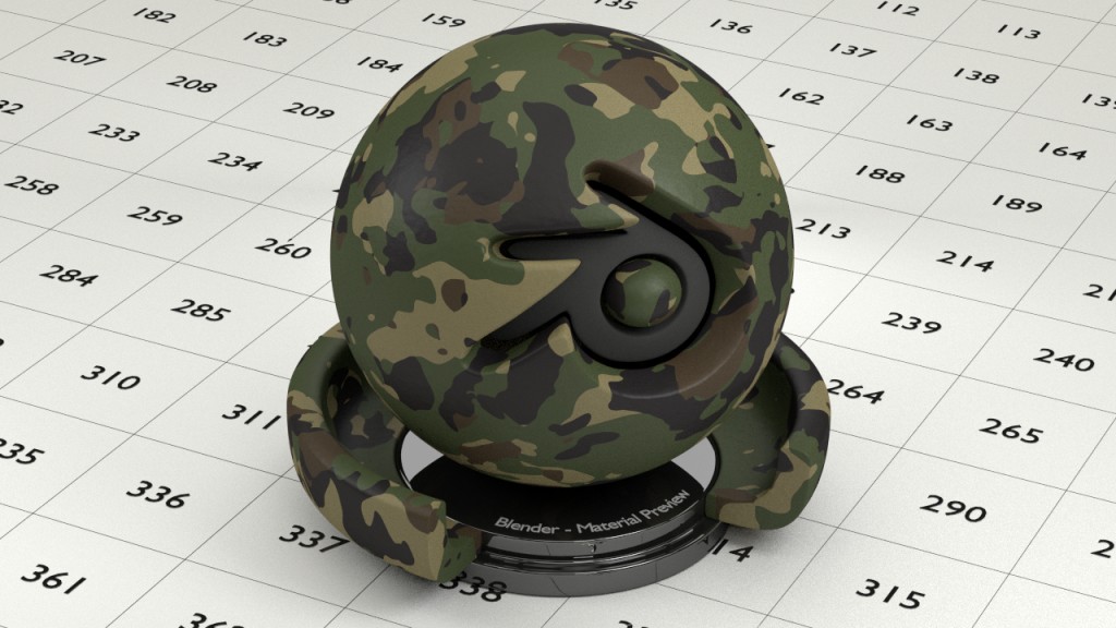 Camouflage Paint Material [Cycles] preview image 1